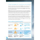 Storm BASF воскові брикети 1 кг